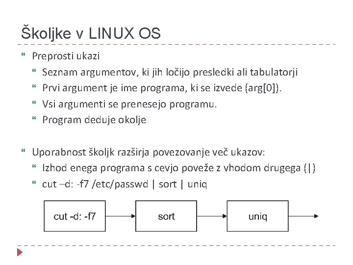 Školjke v LINUX OS Preprosti ukazi Seznam argumentov, ki jih ločijo presledki ali tabulatorji