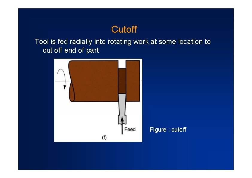 Cutoff Tool is fed radially into rotating work at some location to cut off