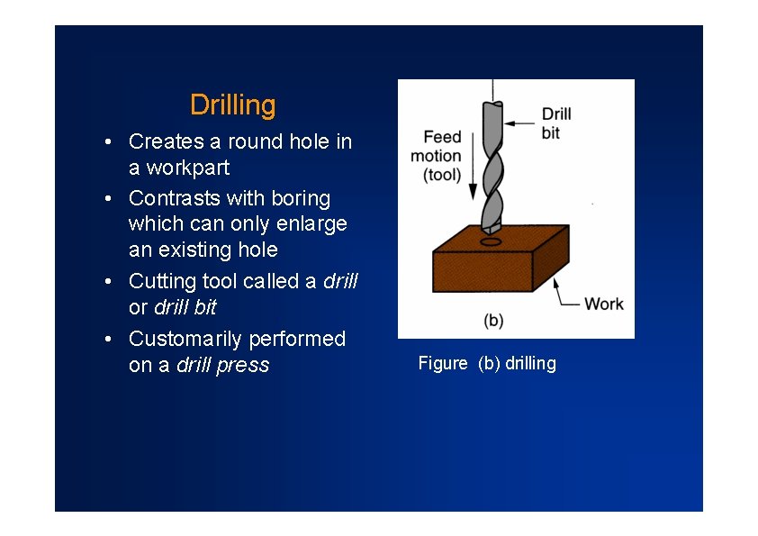 Drilling • Creates a round hole in a workpart • Contrasts with boring which