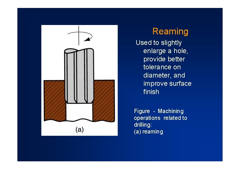 Reaming Used to slightly enlarge a hole, provide better tolerance on diameter, and improve
