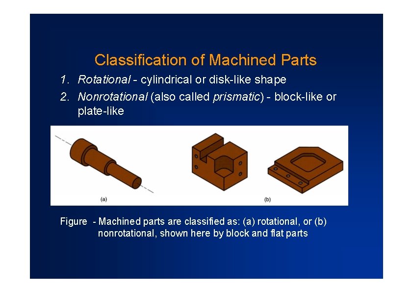 Classification of Machined Parts 1. Rotational - cylindrical or disk-like shape 2. Nonrotational (also