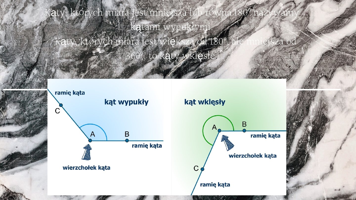 Kąty, których miara jest mniejsza lub równa 180° nazywamy kątami wypukłymi. Kąty, których miara