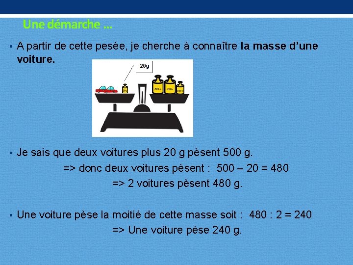 Une démarche … • A partir de cette pesée, je cherche à connaître la