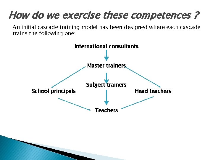 How do we exercise these competences ? An initial cascade training model has been