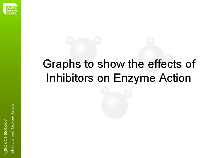WJEC GCE BIOLOGY Inhibitors and Enzyme Action Graphs to show the effects of Inhibitors