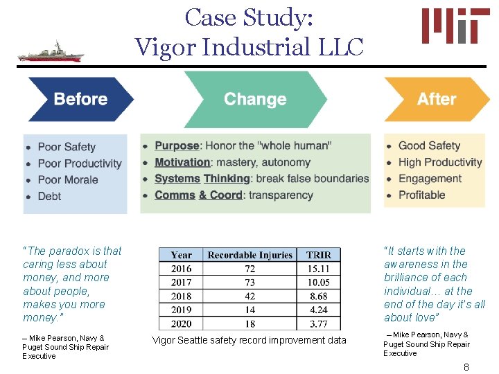 Case Study: Vigor Industrial LLC “It starts with the awareness in the brilliance of