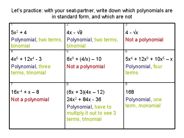 Let’s practice: with your seat-partner, write down which polynomials are in standard form, and