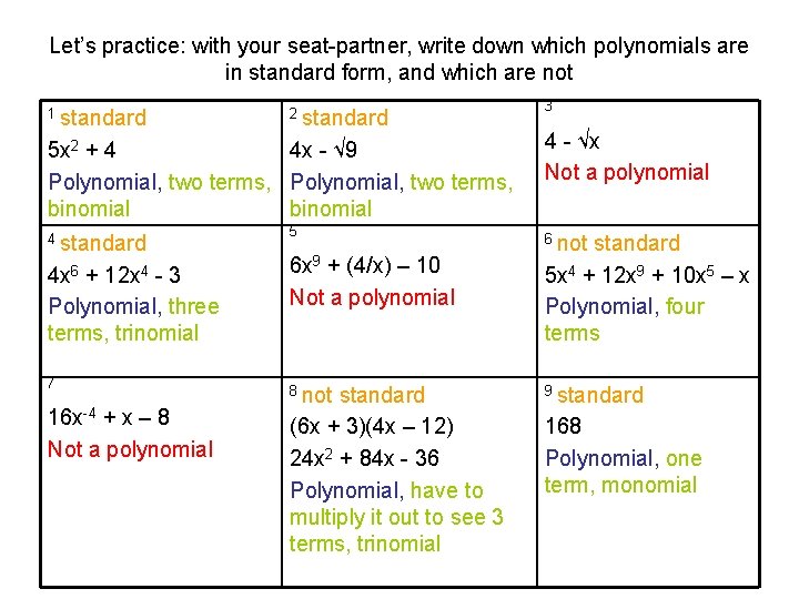 Let’s practice: with your seat-partner, write down which polynomials are in standard form, and