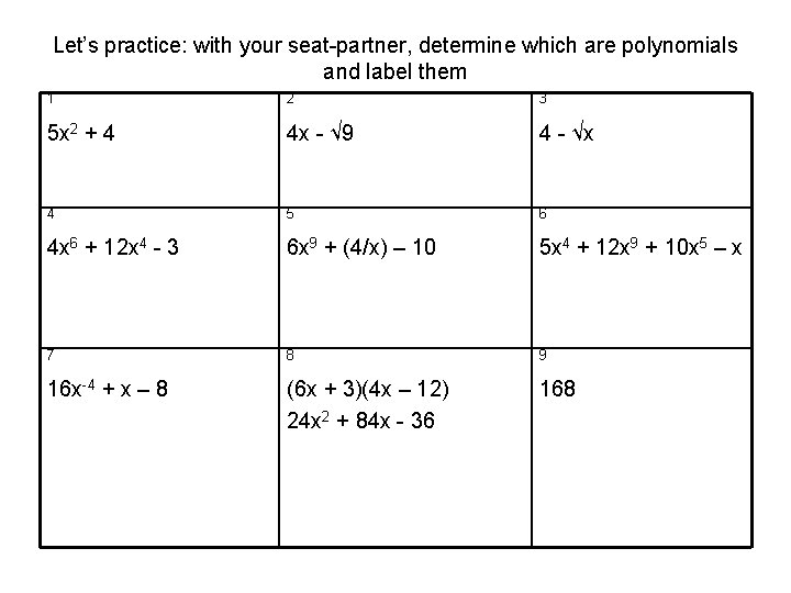 Let’s practice: with your seat-partner, determine which are polynomials and label them 1 2