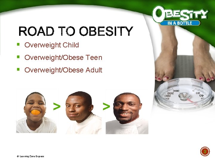 § Overweight Child § Overweight/Obese Teen § Overweight/Obese Adult > > 3 © Learning