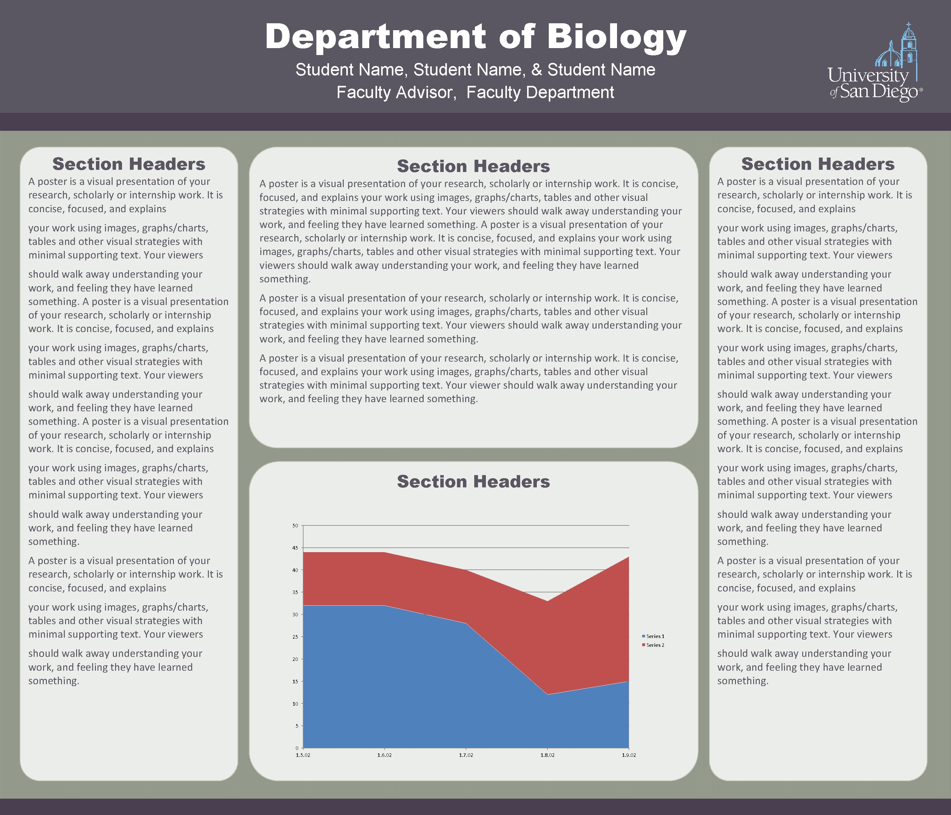 Department of Biology Student Name, & Student Name Faculty Advisor, Faculty Department Section Headers