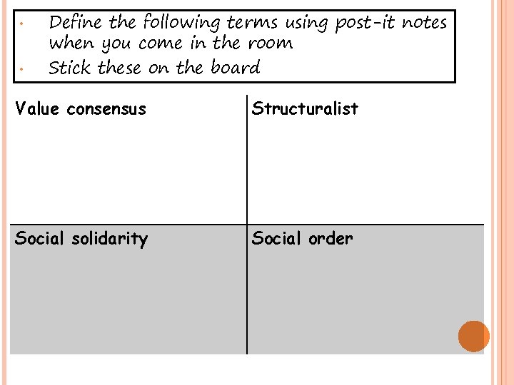  • • Define the following terms using post-it notes when you come in