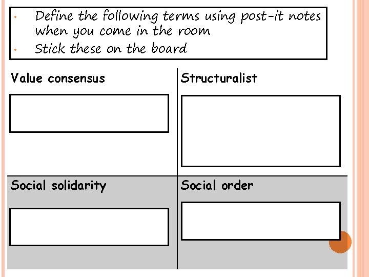  • • Define the following terms using post-it notes when you come in