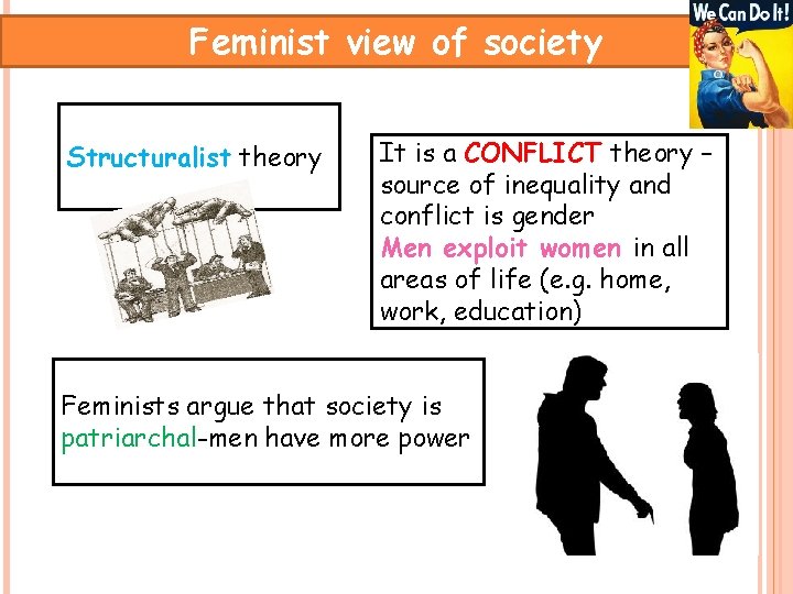 Feminist view of society Structuralist theory It is a CONFLICT theory – source of