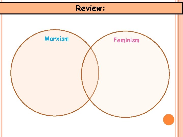 Review: Marxism Feminism 