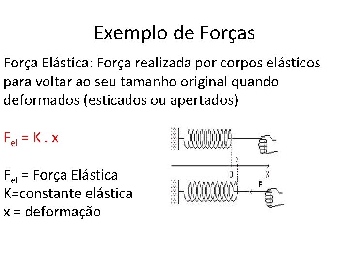 Exemplo de Forças Força Elástica: Força realizada por corpos elásticos para voltar ao seu
