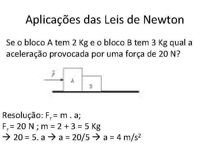 Aplicações das Leis de Newton Se o bloco A tem 2 Kg e o