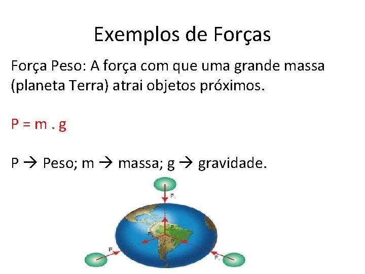 Exemplos de Forças Força Peso: A força com que uma grande massa (planeta Terra)