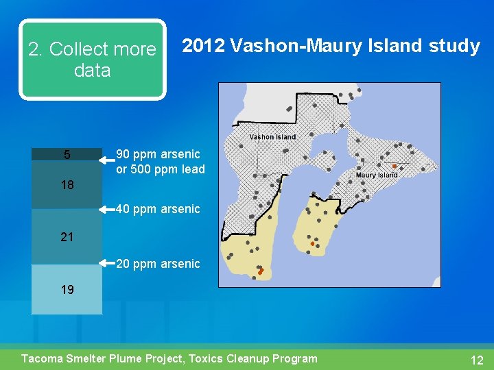 2. Collect more data 5 2012 Vashon-Maury Island study 90 ppm arsenic or 500