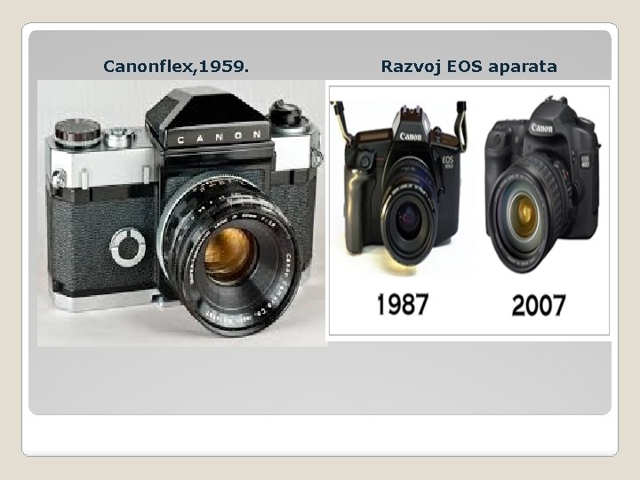 Canonflex, 1959. Razvoj EOS aparata 