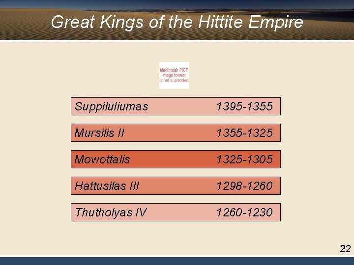 Great Kings of the Hittite Empire Suppiluliumas 1395 -1355 Mursilis II 1355 -1325 Mowottalis