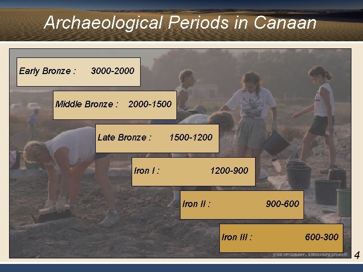Archaeological Periods in Canaan Early Bronze : 3000 -2000 Middle Bronze : 2000 -1500