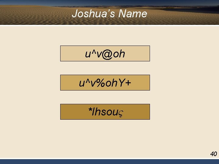 Joshua’s Name u^v@oh u^v%oh. Y+ *Ihsouς 40 