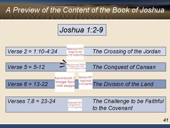 A Preview of the Content of the Book of Joshua 1: 2 -9 Verse