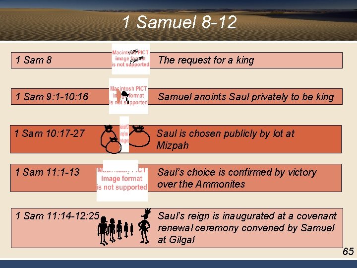 1 Samuel 8 -12 1 Sam 8 g Kin ase Ple The request for