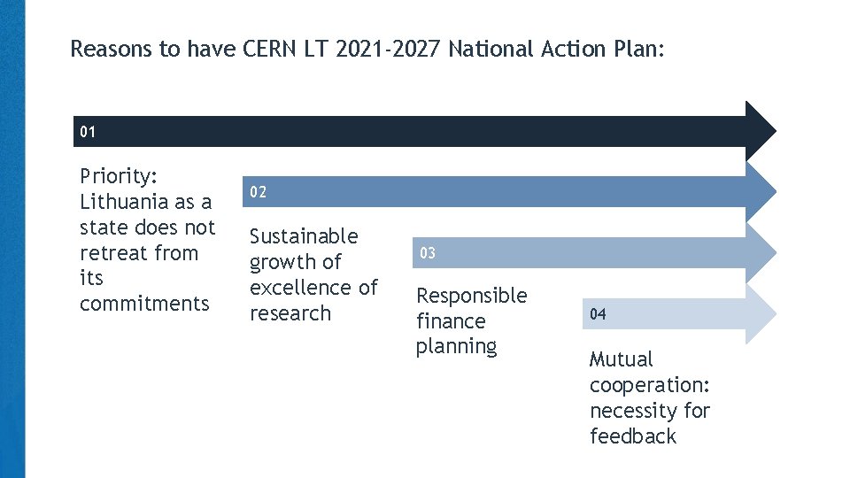 Reasons to have CERN LT 2021 -2027 National Action Plan: 01 Priority: Lithuania as