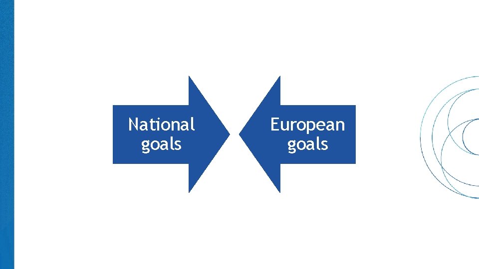 National goals European goals 