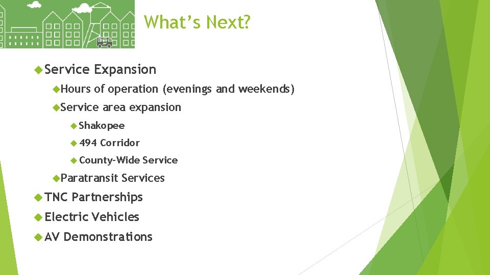 What’s Next? Service Hours Expansion of operation (evenings and weekends) Service area expansion Shakopee