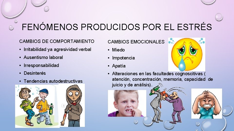 FENÓMENOS PRODUCIDOS POR EL ESTRÉS CAMBIOS DE COMPORTAMIENTO CAMBIOS EMOCIONALES • Irritabilidad ya agresividad