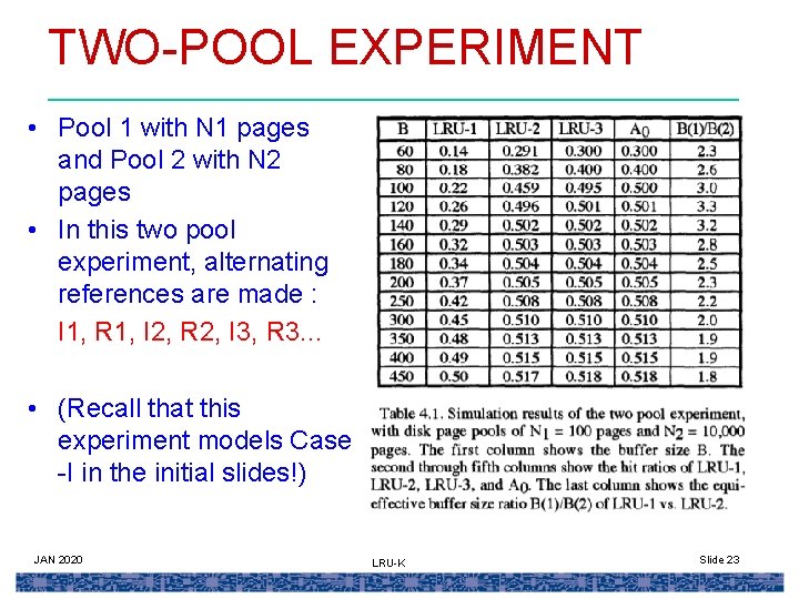 TWO-POOL EXPERIMENT • Pool 1 with N 1 pages and Pool 2 with N