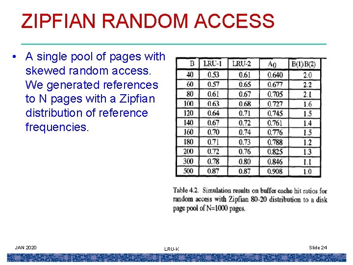 ZIPFIAN RANDOM ACCESS • A single pool of pages with skewed random access. We