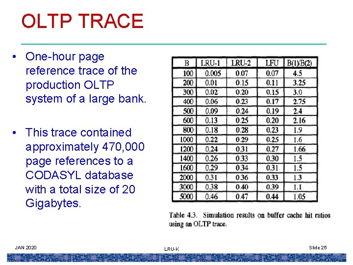 OLTP TRACE • One-hour page reference trace of the production OLTP system of a
