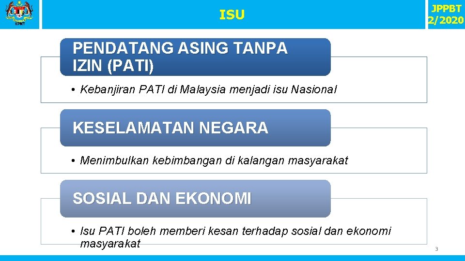 ISU JPPBT 2/2020 PENDATANG ASING TANPA IZIN (PATI) • Kebanjiran PATI di Malaysia menjadi