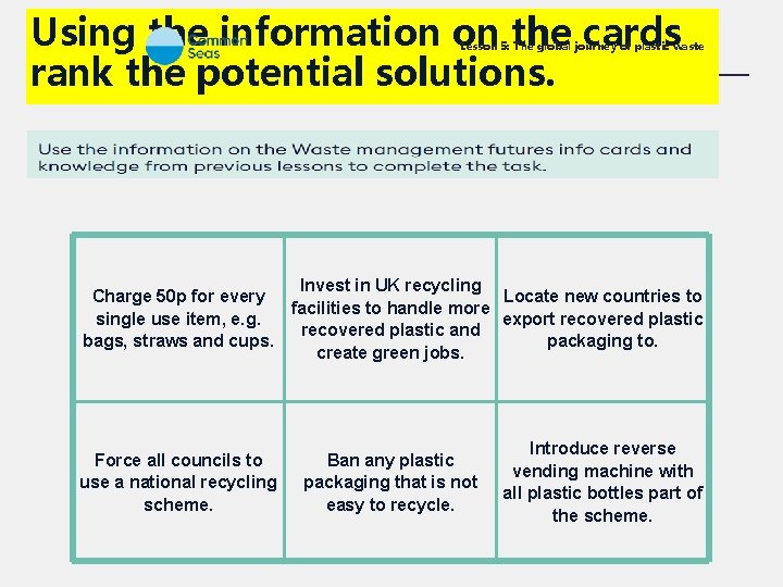 Using the information on the cards rank the potential solutions. Lesson 5: The global