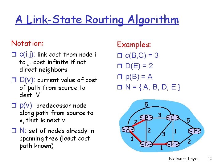 A Link-State Routing Algorithm Notation: r c(i, j): link cost from node i to