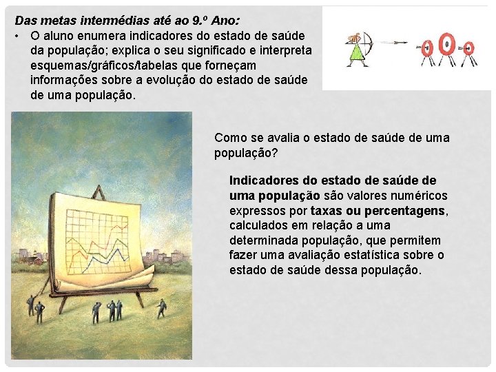 Das metas intermédias até ao 9. º Ano: • O aluno enumera indicadores do