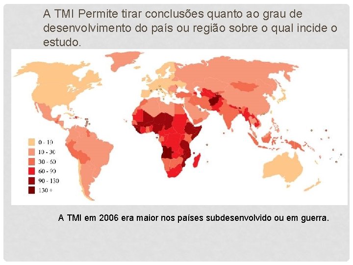 A TMI Permite tirar conclusões quanto ao grau de desenvolvimento do país ou região