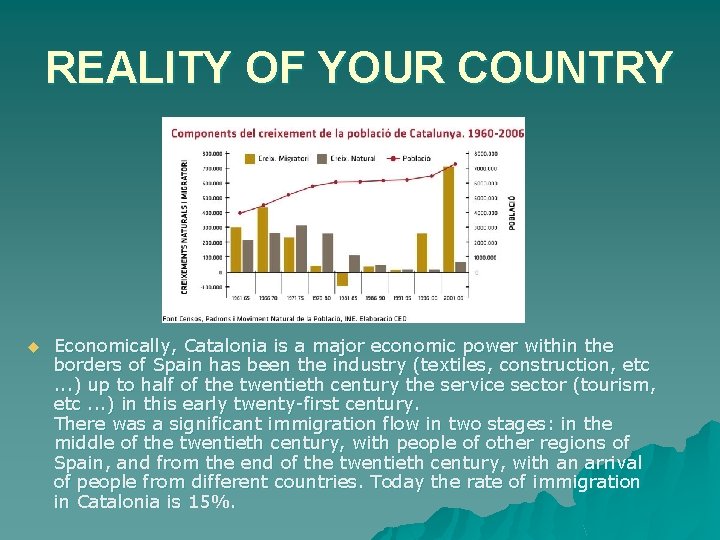 REALITY OF YOUR COUNTRY u Economically, Catalonia is a major economic power within the