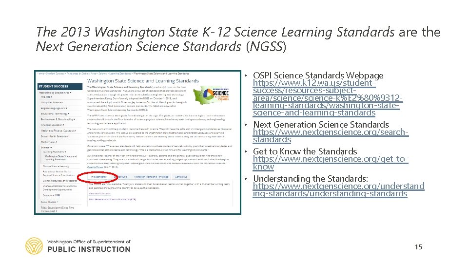 The 2013 Washington State K-12 Science Learning Standards are the Next Generation Science Standards