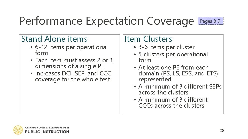 Performance Expectation Coverage Stand Alone items • 6 -12 items per operational form •