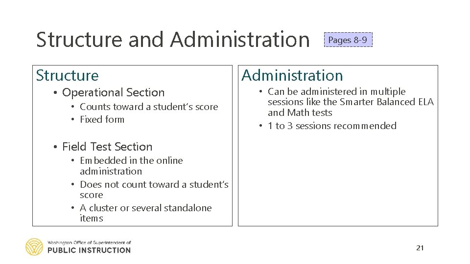 Structure and Administration Structure • Operational Section • Counts toward a student’s score •