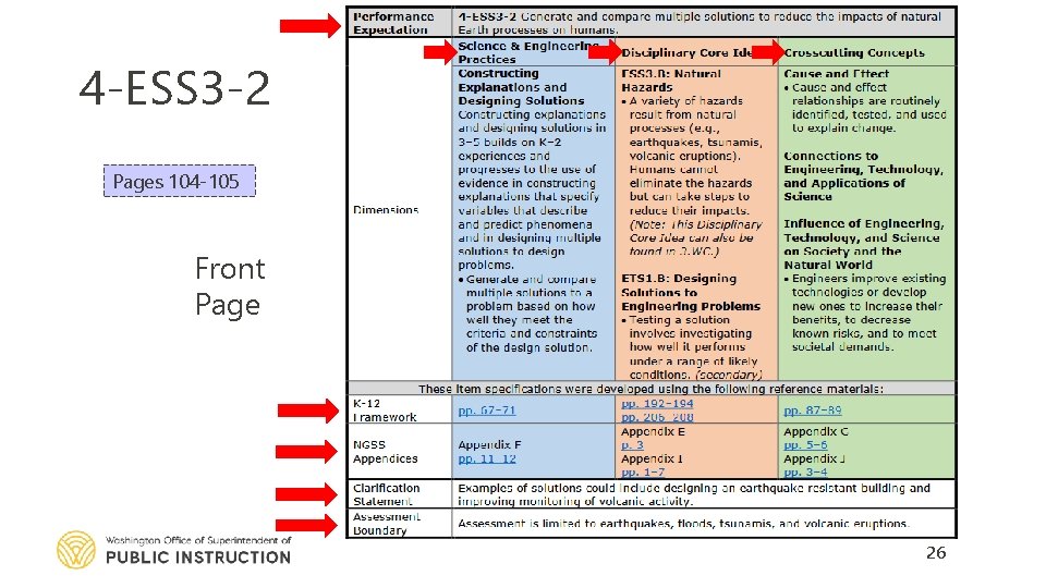 4 -ESS 3 -2 Pages 104 -105 Front Page 26 