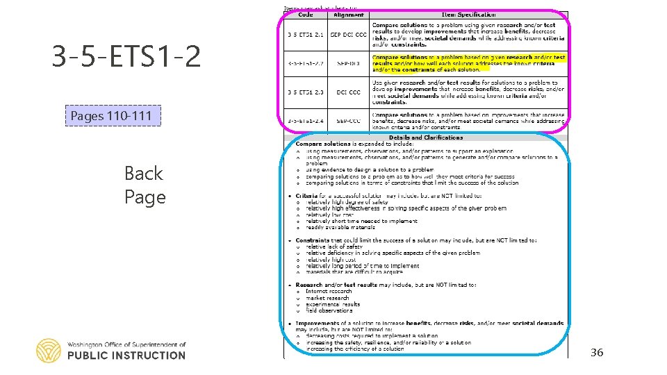 3 -5 -ETS 1 -2 Pages 110 -111 Back Page 36 