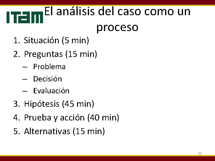 El análisis del caso como un proceso 1. Situación (5 min) 2. Preguntas (15