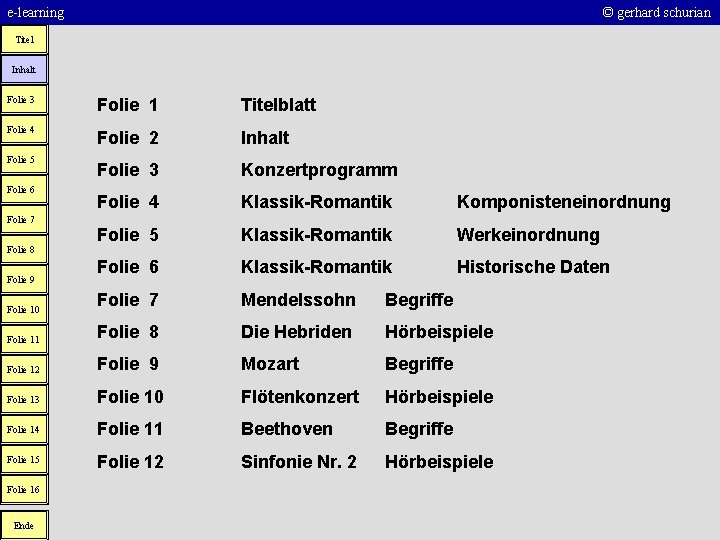 e-learning © gerhard schurian Titel Inhalt Folie 3 Folie 1 Titelblatt Folie 4 Folie