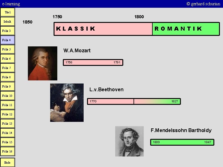 e-learning © gerhard schurian Titel 1750 Inhalt Folie 3 1800 1850 KLASSIK ROMANTIK Folie